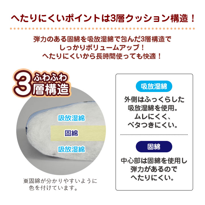 ボリューミー 痛くない 坐骨神経痛 ウォッシャブル サラサラ 冷え冷え