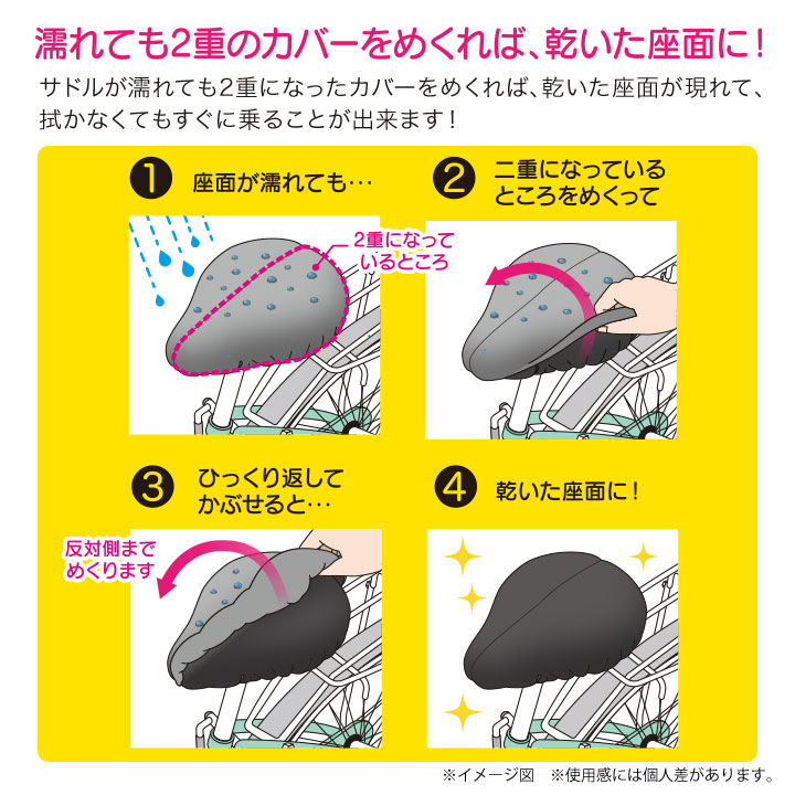 めくれる サドルカバー クッション ジェル 痛くない 自転車 急な雨 すぐ座れる お尻 負担軽減
