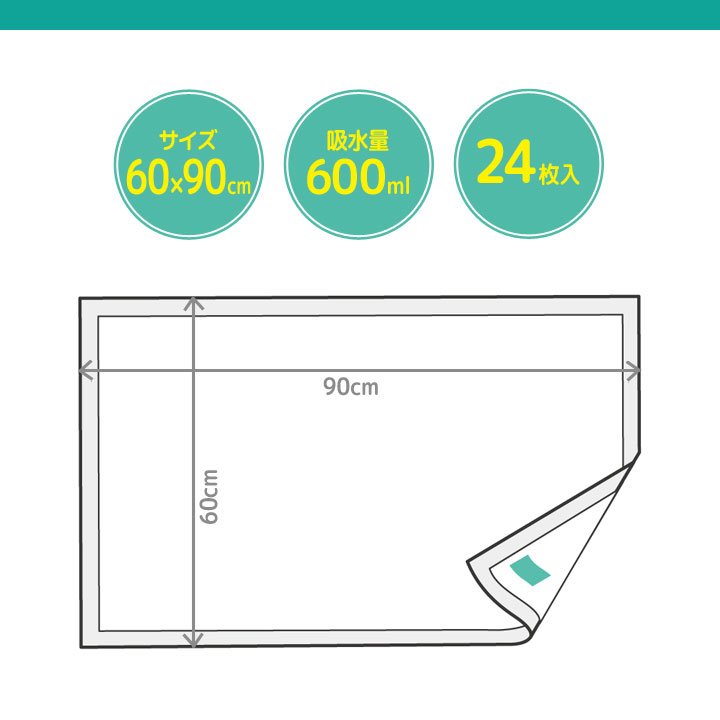 失禁対策 介護 使い捨てシーツ 吸水シーツ アンダーシーツ 寝具を汚さない 大判型