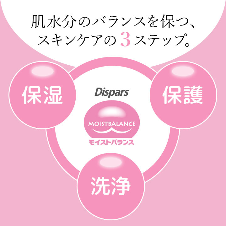 失禁対策 介護 便利 からだ拭き ウェットタオル ふわふわ やわらかい 流せる 乾燥肌 敏感肌