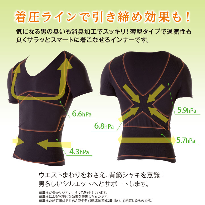 男の臭い 消臭効果 シルエット サポート マッスル フィット 薄型インナー ブラック