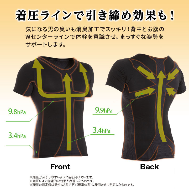 男の臭い 消臭効果 姿勢サポート マッスル ぴったりフィット 体幹インナー ブラック