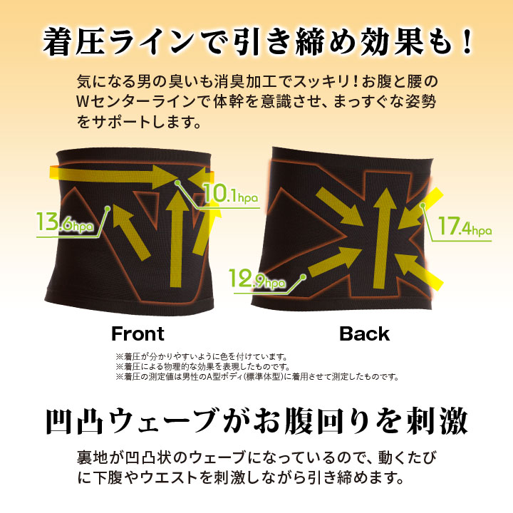 男の臭い 消臭効果 姿勢サポート マッスル お腹まわりを刺激 体幹シェイパー ブラック