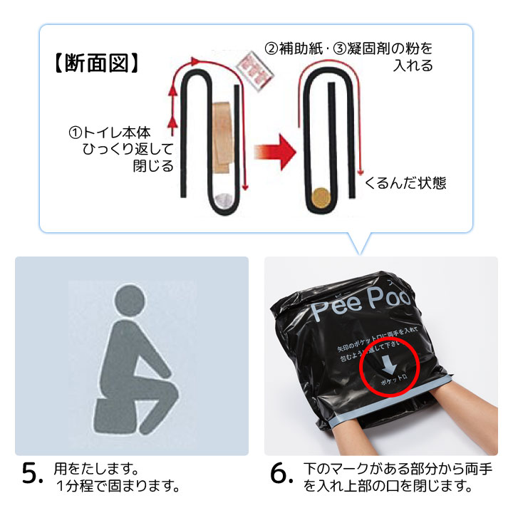 便利 防災グッズ 簡易トイレ袋 非常用 防災 凝固剤 ポリ袋 セット 日本