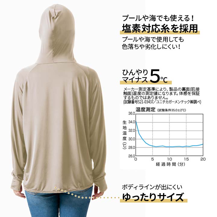 UV パーカー 上着 羽織り すっぽり 指穴付き袖口 日よけ 日焼け対策 大きめフード