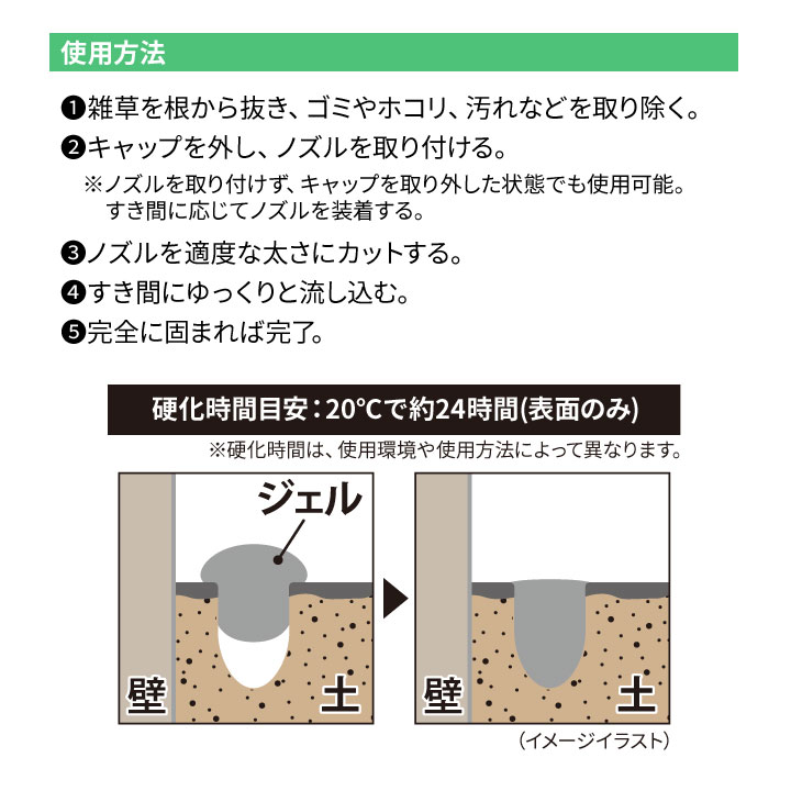 雑草対策 しぶとい雑草 くり返し生える ガーデニング 園芸 庭 玄関 駐車場 空き地 墓地