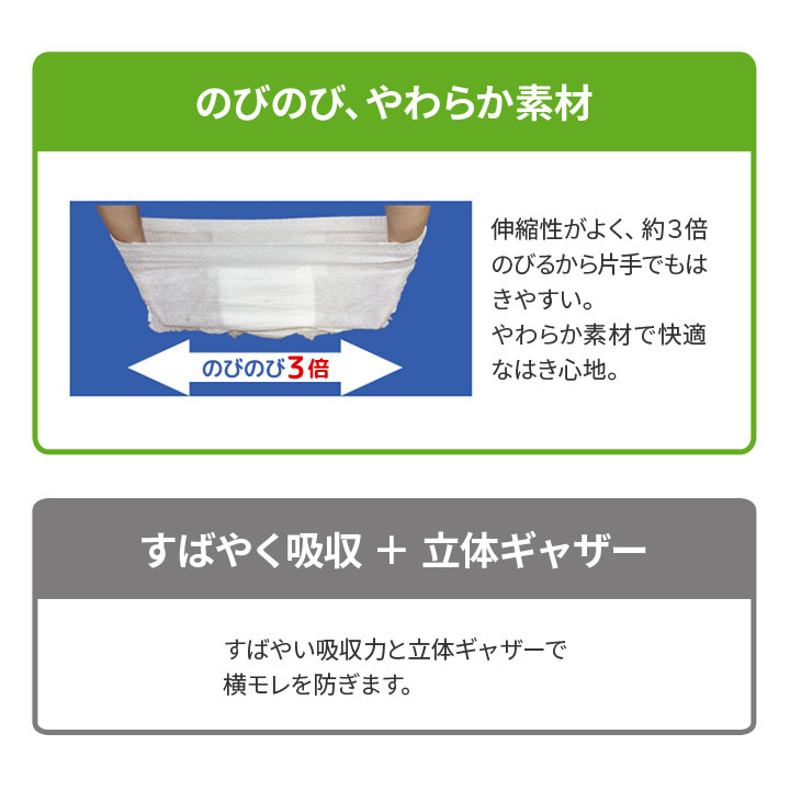 失禁対策 介護 自分ではける ボクサー型おむつ 消臭ポリマー 全面通気性 きれいエア