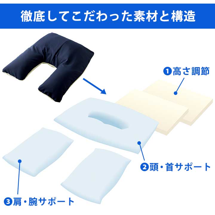 まくら 低反発枕 肩こり 首こり 快眠 高さ調節 吸水速乾 日本製