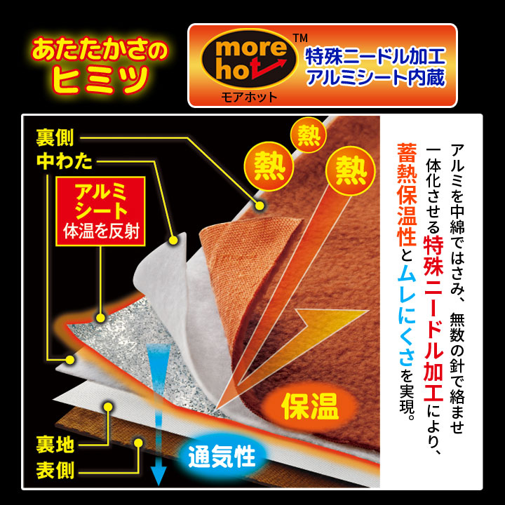 あったか寝具 毛布 布団カバー 秋 冬 春先 暖か 蓄熱 保温 反射 ムレ