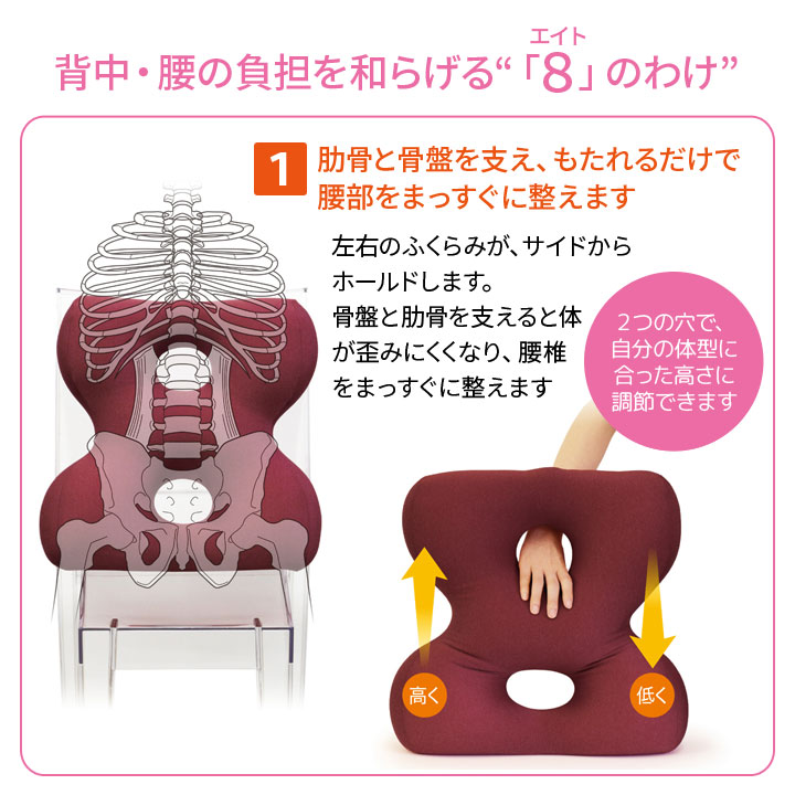 クッション MOGU 背もたれ 椅子 座椅子 肋骨 骨盤 支える腰部 負担軽減