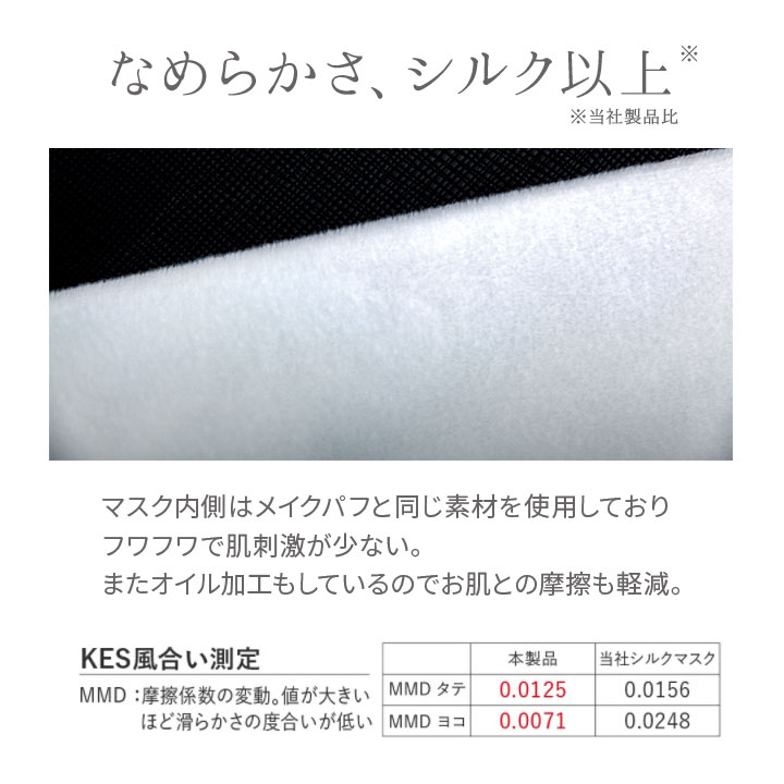 乾燥対策グッズ 安眠グッズ 目 耳 フェイス 頭 血流改善 自律神経 刺激が少ない 摩擦軽減