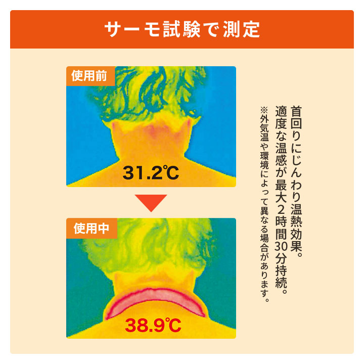 あったかグッズ 保温 首 あたため ネックリング ホットリング 首用 温