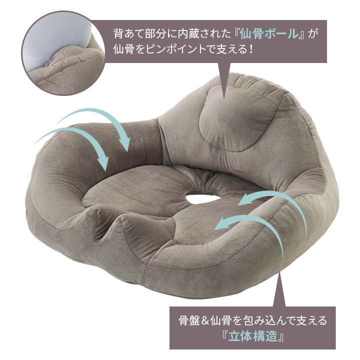 仙骨シャキットクッション 姿勢 仙骨ボール ピンポイントで支える 正しい座り姿勢