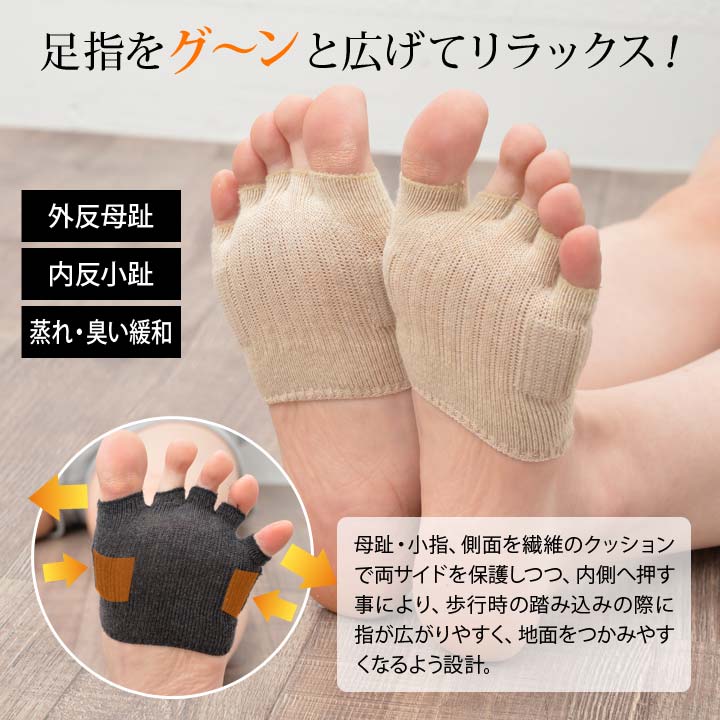 繊維のクッション ロコメイト 保護インナー フリーサイズ 両サイド保護 サポートソックス