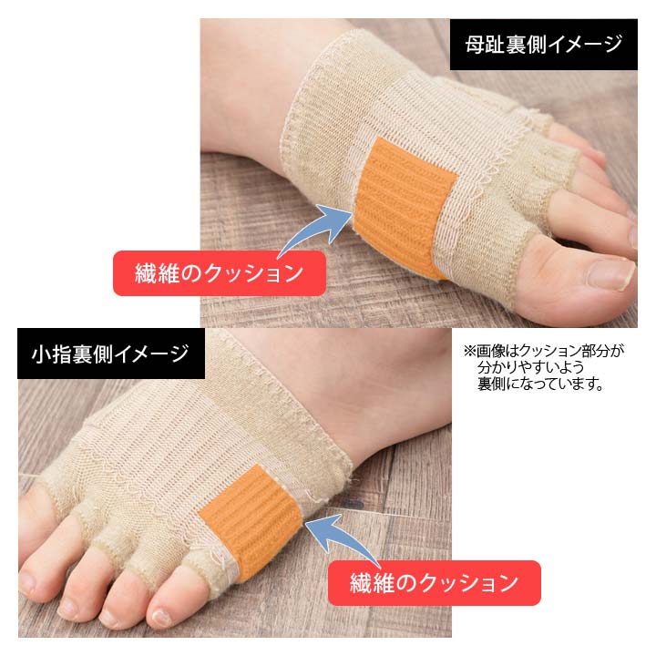 繊維のクッション ロコメイト 保護インナー フリーサイズ 両サイド保護 サポートソックス