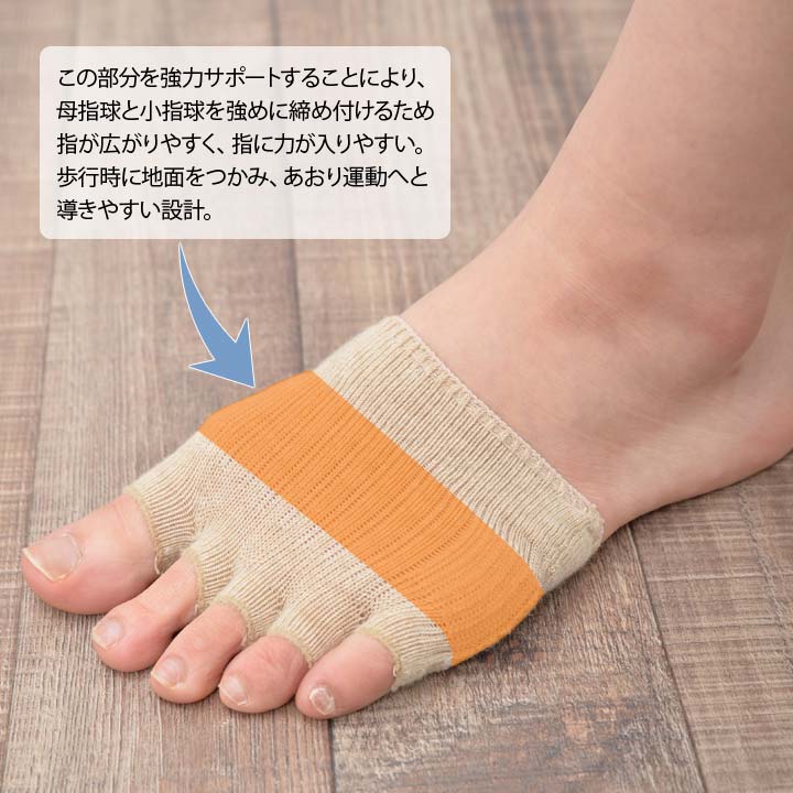 繊維のクッション ロコメイト 保護インナー フリーサイズ 両サイド保護 サポートソックス