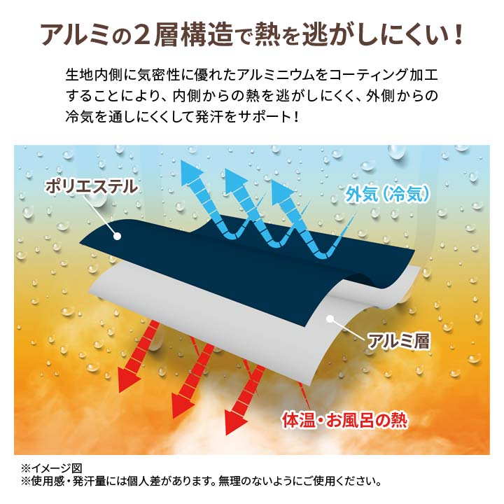 Amazon | アルインコ(ALINCO) サウナポンチョ 半身浴 ヘアケア
