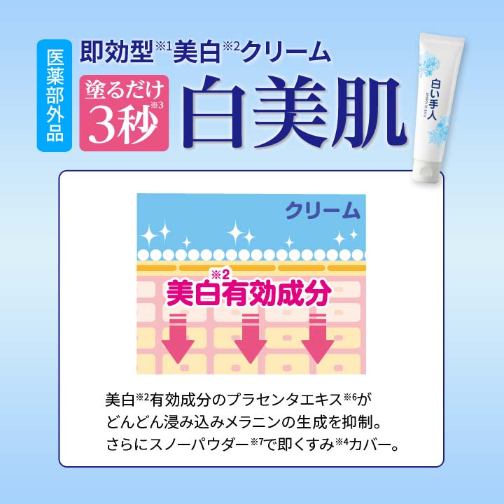 医薬部外品 ハンドクリーム ホワイトニング くすみ 小じわ