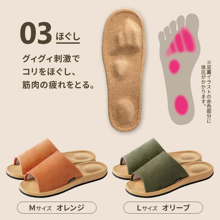 健康サンダル スリッパ 突起 ツボ押し ツボ刺激 むくみ だるい 疲れ 疲労 ふみっぱ
