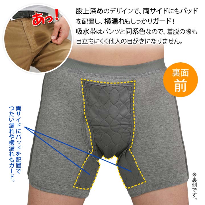 失禁パンツ 尿漏れパンツ 下着 前開き 男性用 セット メンズ ボクサー