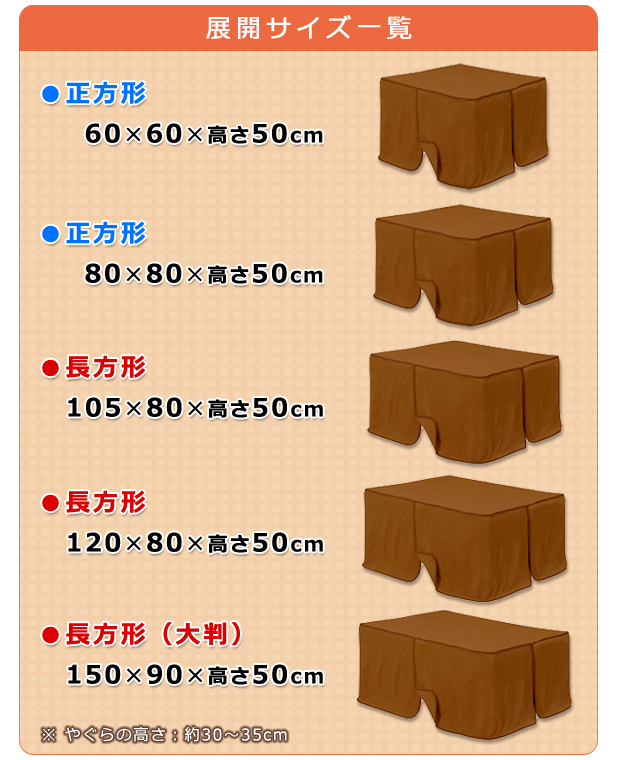 炬燵毛布 コタツ 布団 中掛け 洗える 内掛け 保温 ふわふわ 省エネ対策