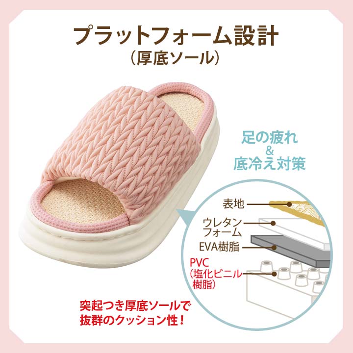 湯あがりスリッパ 厚底スリッパ リラックスタイム 風呂上り 足裏快適 足にフィット