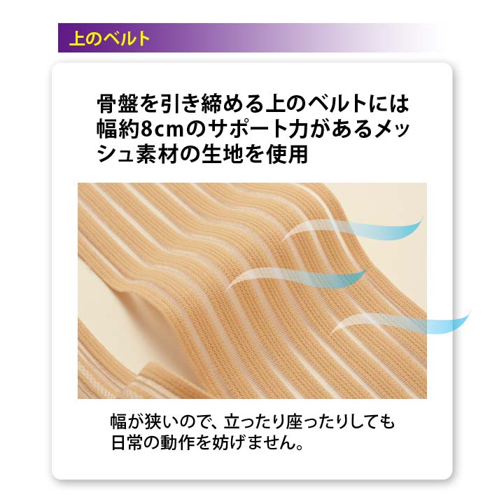 骨盤ベルト 股関節 骨盤 サポーター 2本ベルト 上下2本ベルト 安定 体幹