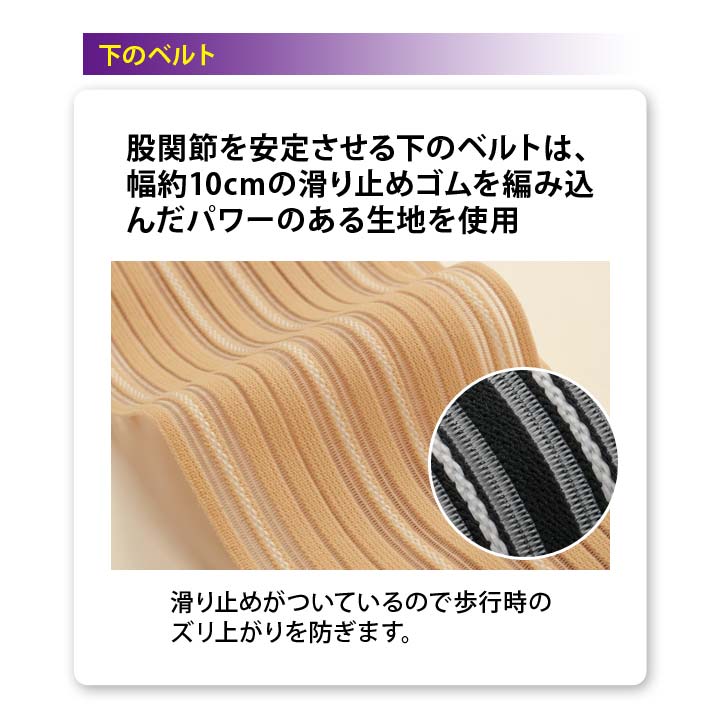 骨盤ベルト 股関節 骨盤 サポーター 2本ベルト 上下2本ベルト 安定 体幹