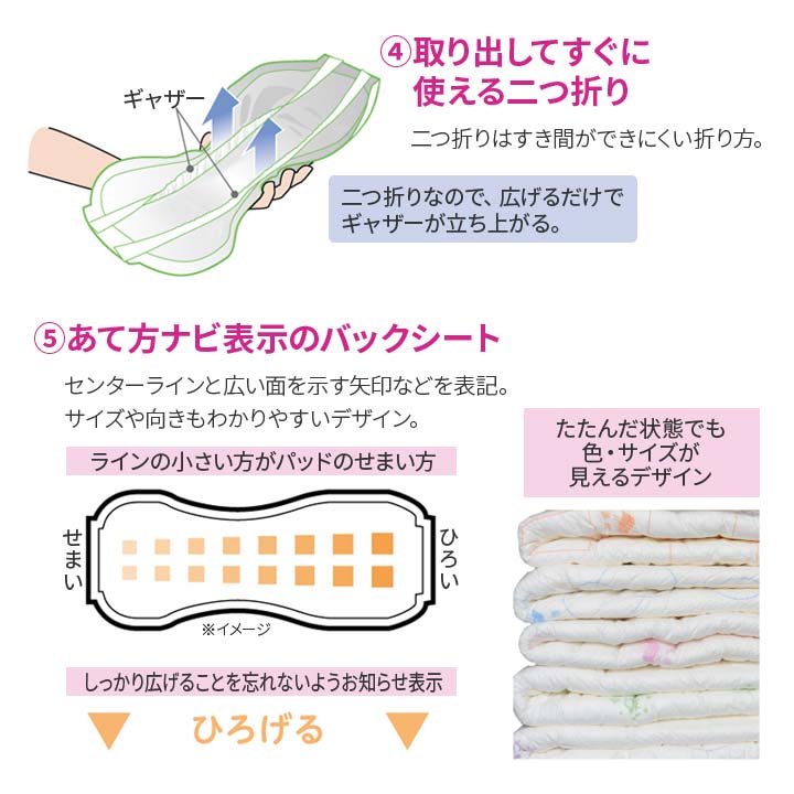 失禁 パッド 失禁対策 男女兼用 介護用品 尿もれ シート 尿漏れ防止 尿
