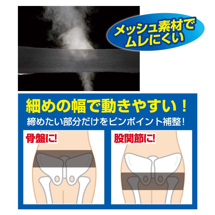 骨盤ベルト 股関節 サポーター 極薄 骨盤安定 骨盤サポート ベルト