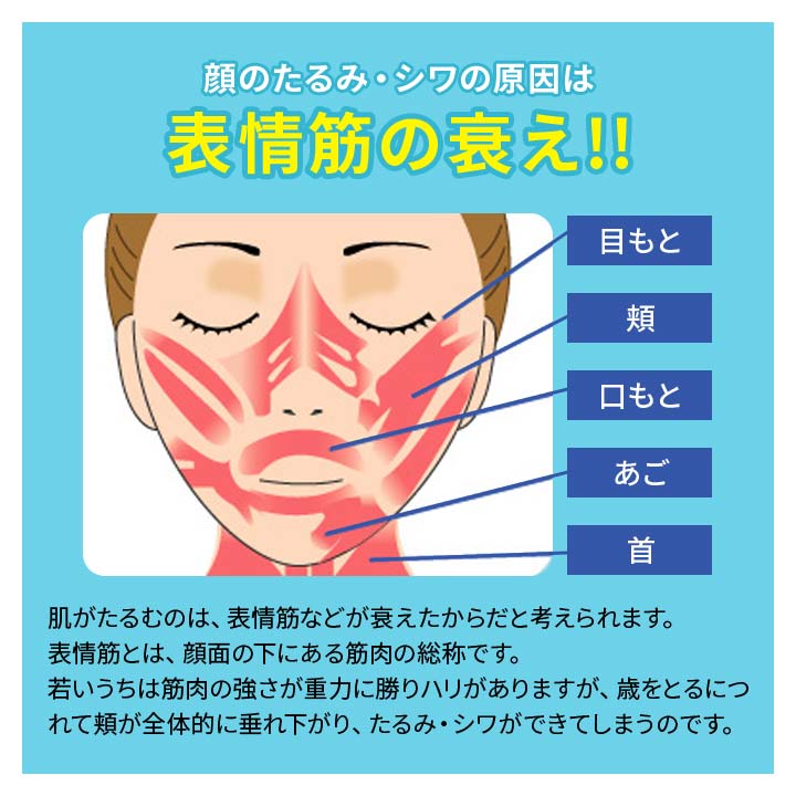 表情筋エクササイズ 息を吸って吐く 表情筋 フェイストレッチ 顔の動き 運動