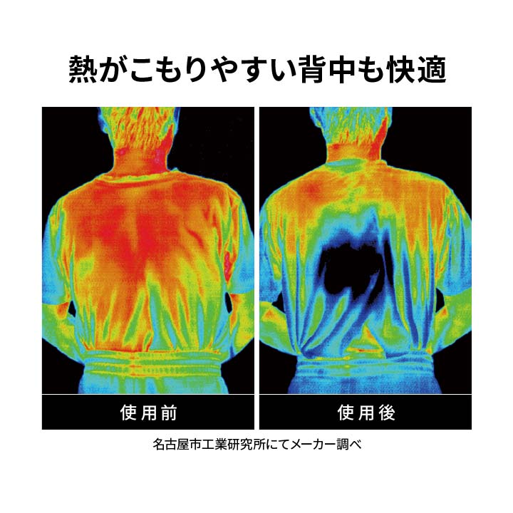 保冷ポーチ 保冷ケース 暑さ ムレ 買い物 外出 お出掛け 収納ケース 取付簡単