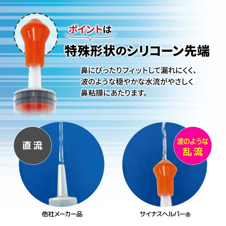 サイナスヘルパー 鼻洗浄器 鼻腔 鼻の中 洗う 鼻の奥 粘膜 ラクに洗える 特殊水流 異物洗浄 セルフケア