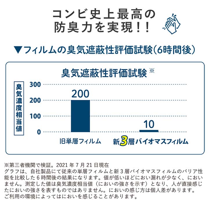 付け替えカセット カセットのみ おむつ用ゴミ箱 オムツ捨て W防臭 大人 子供 おむつポット 子育て 介護