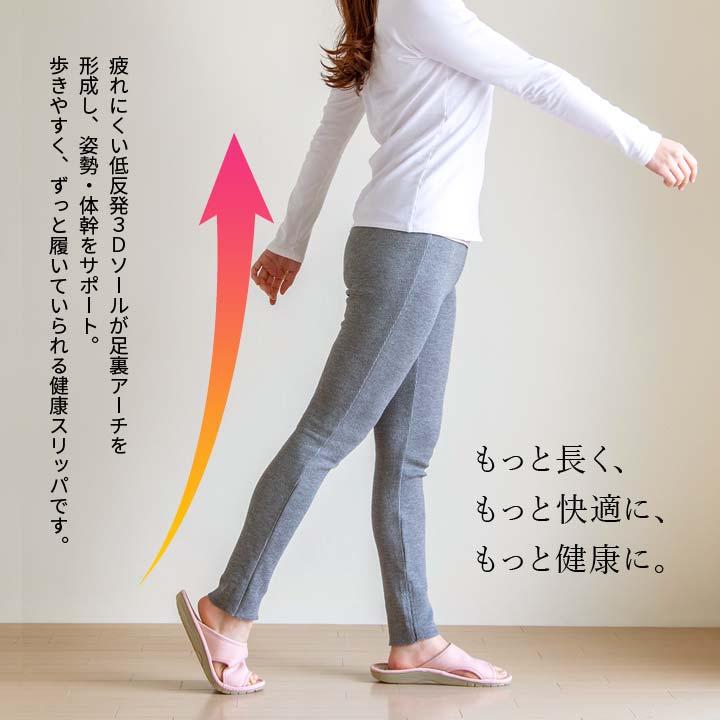 健康 スリッパ 健康サンダル 男女兼用 室内履き アーチ形成 姿勢 健康 スリッパ 健康サンダル 男女兼用 室内履き アーチ形成 姿勢