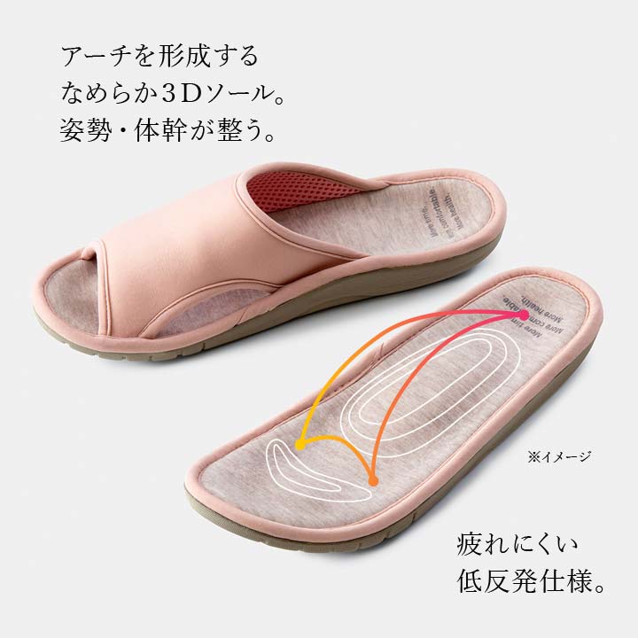 健康 スリッパ 健康サンダル 男女兼用 室内履き アーチ形成 姿勢 健康 スリッパ 健康サンダル 男女兼用 室内履き アーチ形成 姿勢