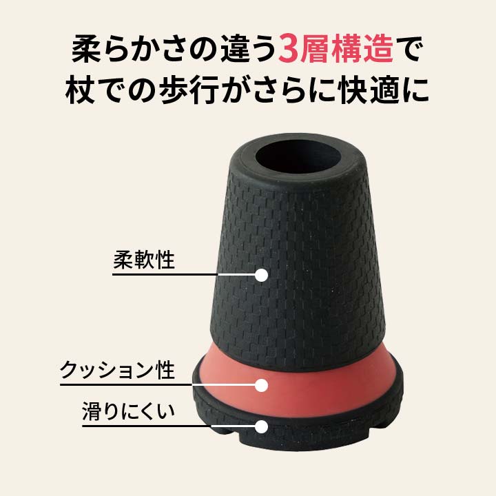 杖用ゴムチップ ステッキ用ゴム クッション性 柔軟性 すべりにくい 快適歩行