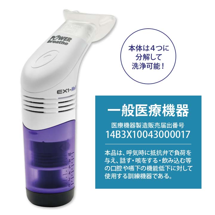 誤嚥対策 嚥下機能訓練器具 負荷をかける 負荷調整 息を吸って吐く 1日5分