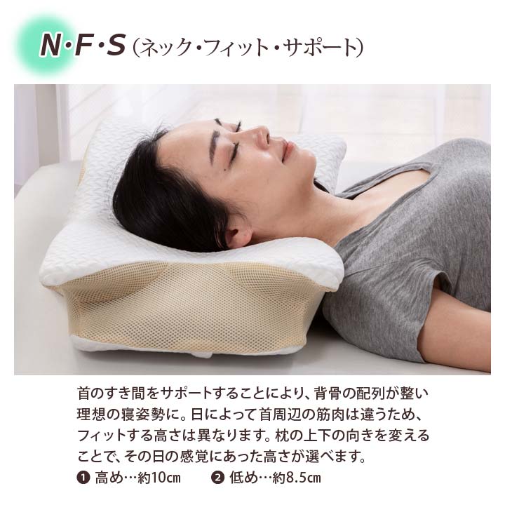 枕 ピロー イビキ 姿勢改善 呼吸 睡眠 ベッド シング 枕カバー Amazon