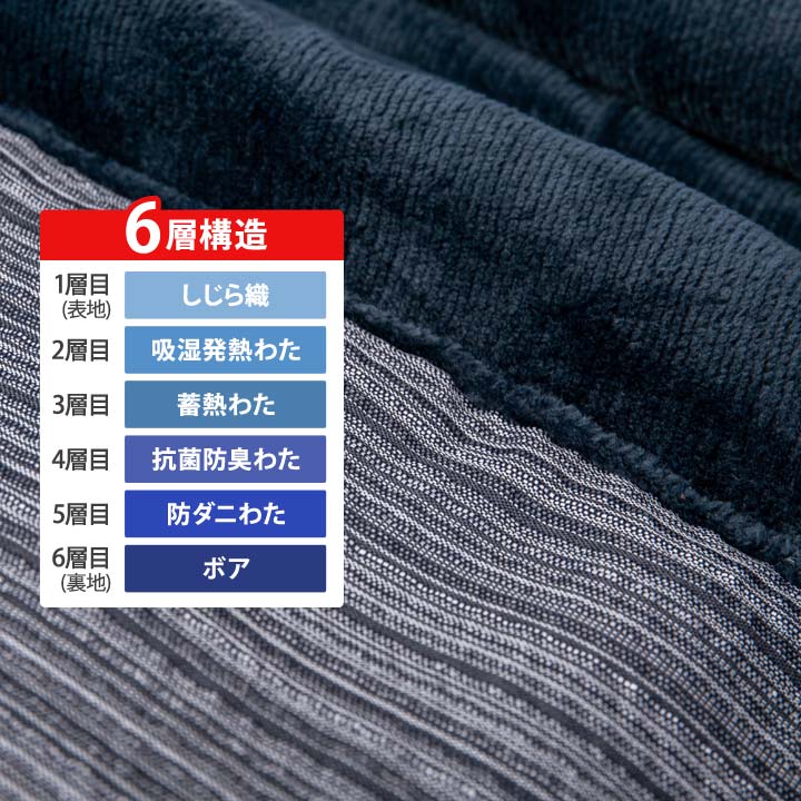 半天 半纏 袢纏 男性用 どてら ちゃんちゃんこ 丹前 しじら織 内側ボア ぬくぬく