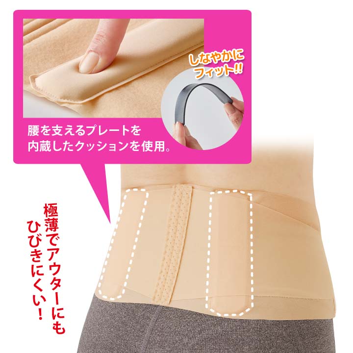 腰 コルセット 腰サポーター 腰痛ベルト サポート プレート クッション