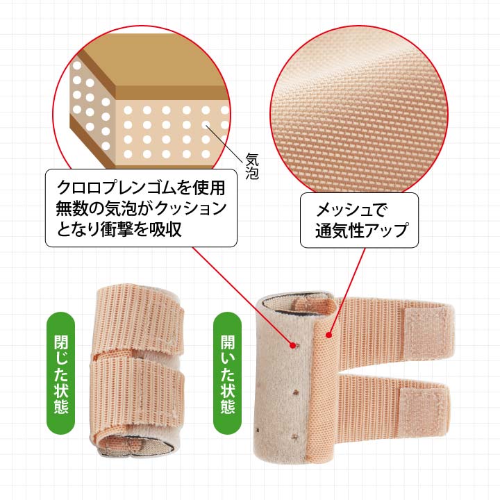 指関節 サポーター 衝撃から守る ムレにくい 指の痛み サイズ調整 右手 左手 第1関節 第2関節