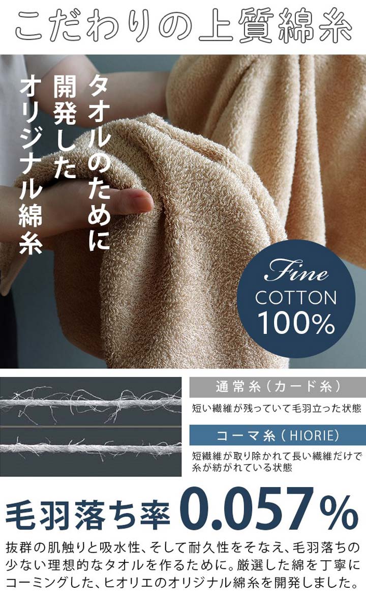 ＃バスタオルやめました Hotel Style BIG FACE TOWEL ワイドロング ハンガー干し