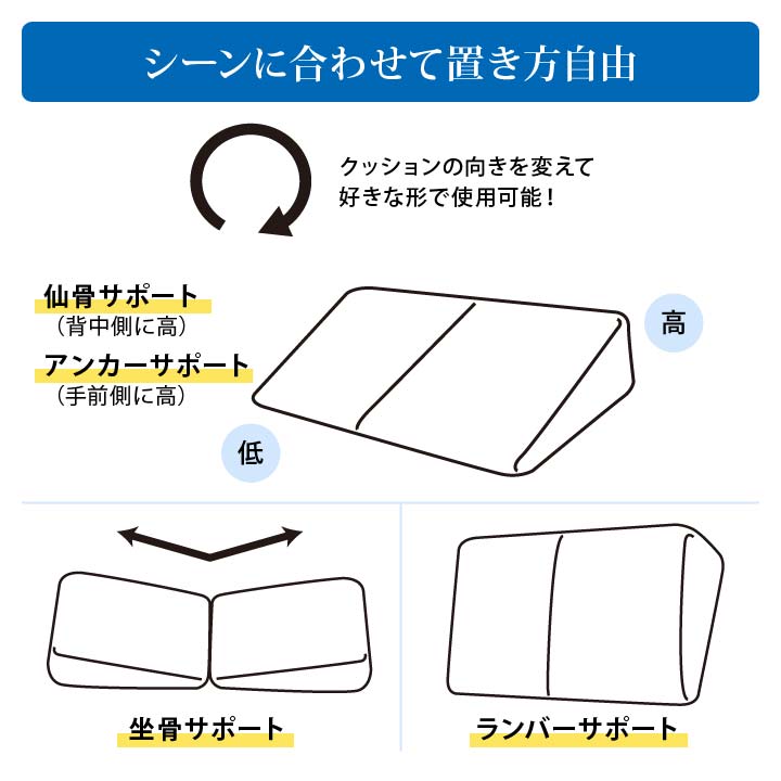 構造医学研究財団 体圧反応座板Ⅲ型 姿勢を良くする 座布団 ⭐︎様専用 構造医学研究財団 体圧反応座板Ⅲ型 姿勢を良くする