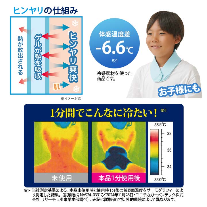冷感ゲル 冷感素材 暑さ 熱中症 対策 グッズ ヒンヤリ ネッククーラー