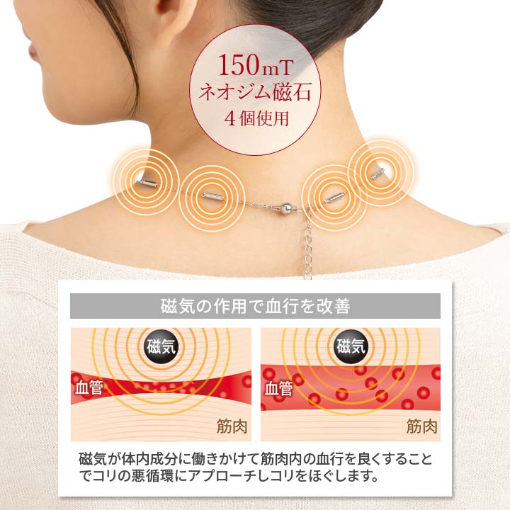日本製 管理医療機器 Luxs 健康アクセサリー 磁気 強力 ジュエリー