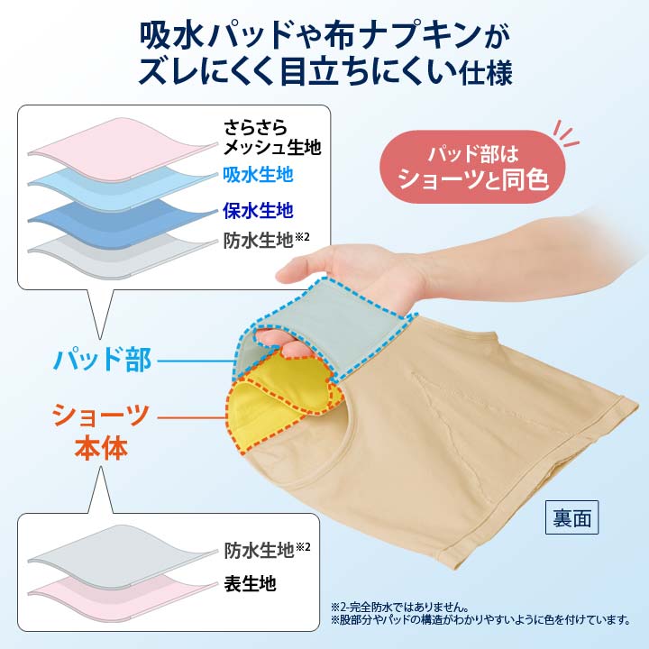 深ばき 安心ショーツ 失禁 ショーツ パンツ レース レディース 尿モレ 咳 くしゃみ