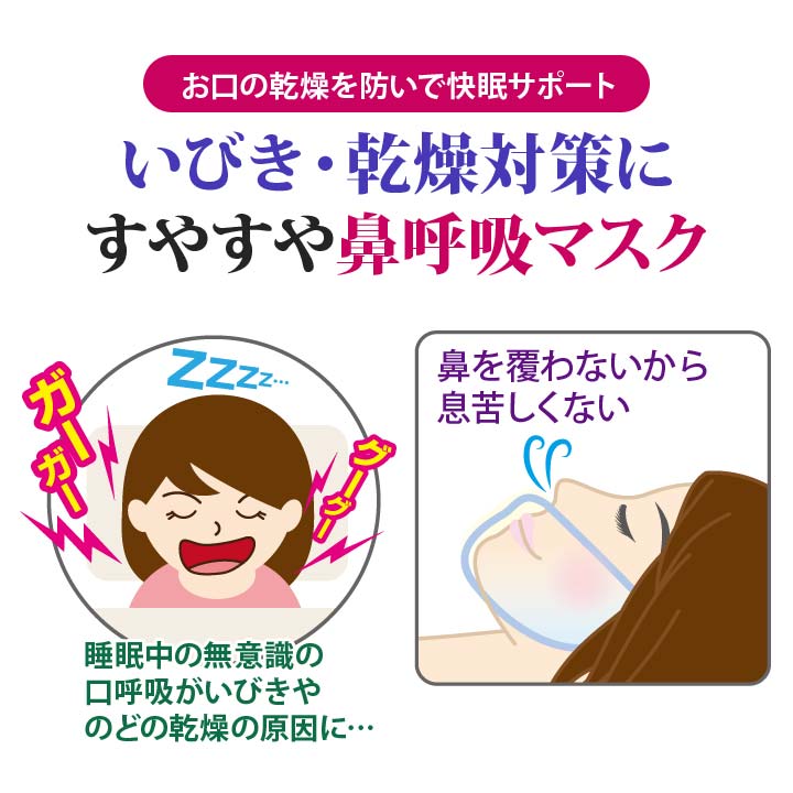 イビキ 口呼吸 対策 シルク100 マスク おやすみマスク 鼻呼吸習慣 乾燥 口 唇 のど