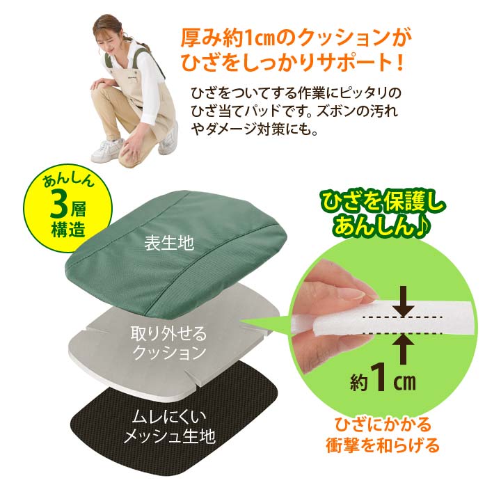 ひざをついた作業 両膝 両脚 安心 サイズ調節不要 サポートクッション