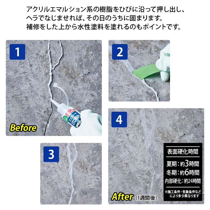 補修ジェル 硬化 埋める ヒビ割れ 補修材 このまま使える チューブ 水不要